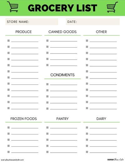 Printable Grocery Lists