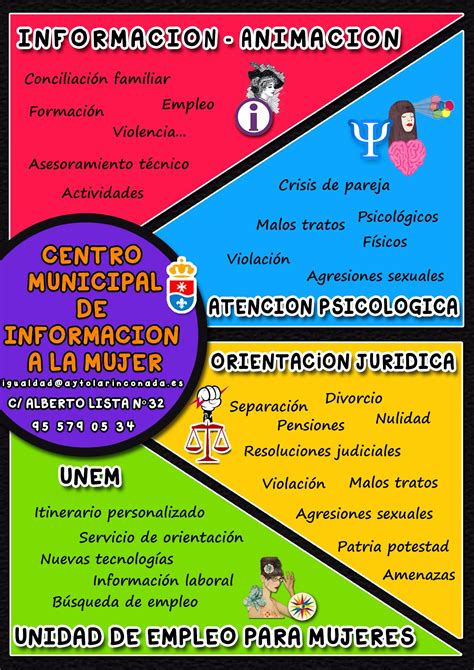 Illangua Cartel Informativo Del Centro De La Mujer La Rinconada