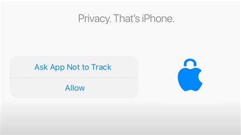Apples Biggest Privacy Update Yet New Transparency Feature Forces Opt