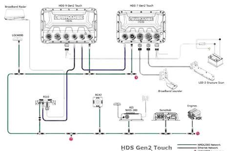 Each wire is also removed from the harness. Lowrance Hds 7 Wiring Diagram
