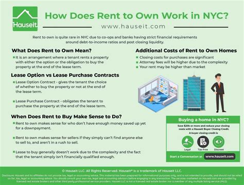 While some consumers choose to buy a home, it is a simple, sad fact that not everyone has that luxury. How Does Rent to Own Work in NYC? | Hauseit® New York City