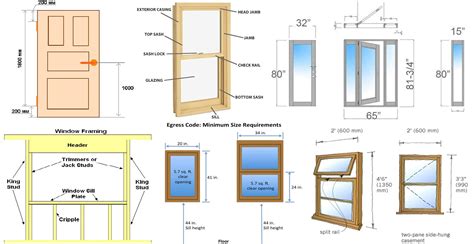 Information About Doors And Windows Dimensions With Pdf File
