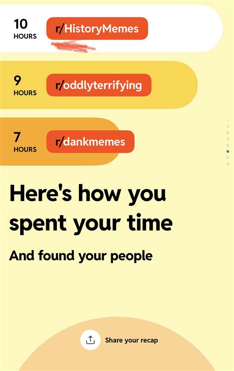 Reddit took the second part of r/historymemes and gave me the worst nft