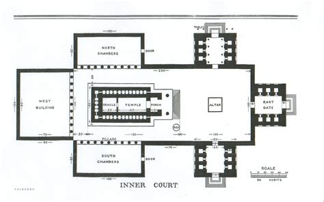 Page 13 Floor Plan Of The Inner Court King Solomons Temple By