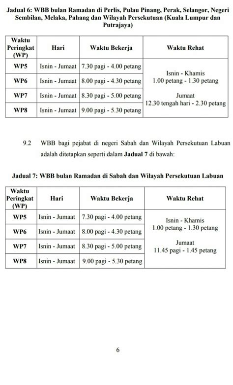 Pekeliling perkhidmatan bilangan 14 tahun 2010 telah menetapkan bahawa seseorang pegawai yang bersalin layak mendapat cuti bersalin. Penambahbaikan Waktu Bekerja Berperingkat (WBB) Penjawat ...