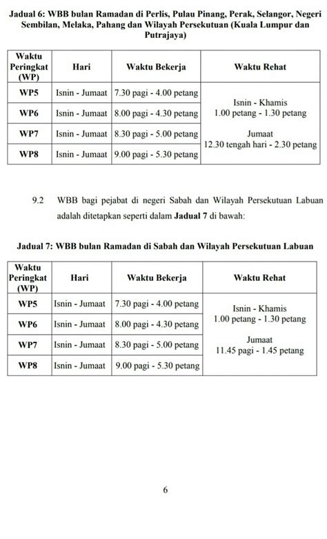 Penjadualan semula waktu persekolahan di wilayah persekutuan labuan, sabah dan sarawak 2011 pekeliling ikhtisas bil 11/2011: Muat Turun: Pekeliling Perkhidmatan Bilangan 4 Tahun 2017