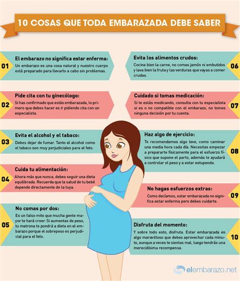 Cosas Que Toda Embarazada Debe Saber Infograf As Embarazo