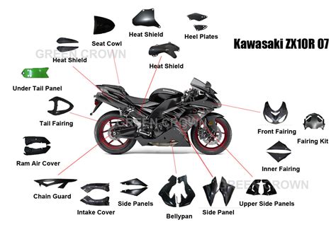 Kawasaki Motorcycle Parts Bike N Bikes All About Bikes
