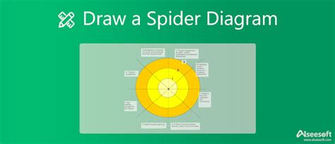 Draw And Create A Spider Diagram With 3 Different Ways 2023