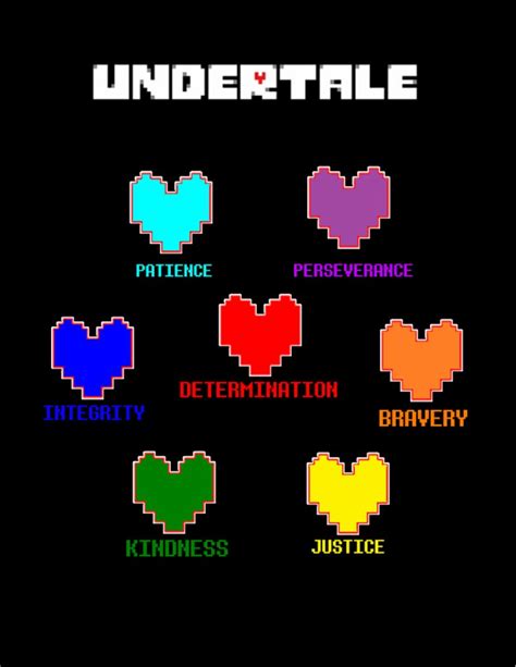 What Are The Names Of The Six Human Souls In Undertale