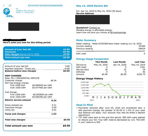 Fpl Bill Pay Location & Customer Service - SavePaying.com