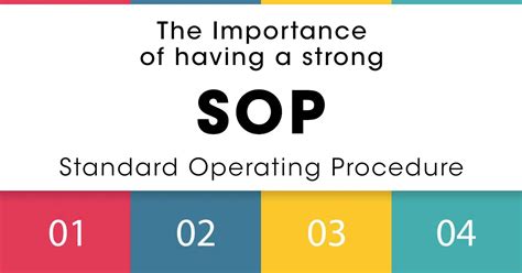 The Importance Of Having A Strong Standard Operating Procedure