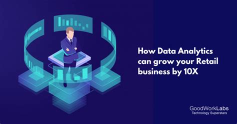 How Data Analytics Can Grow Your Retail Business By 10x