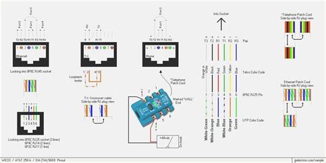 Ethernet wiring diagram wall jack with schematic images 32251 with ethernet wiring diagram wall jack, image size 728 x 519 px, and to view image details please click the image. Wonderful Rj11 Wiring Diagram Cat5 Inspiration | Cable