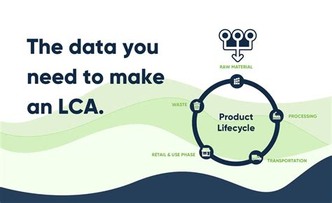 The Data You Need For A Life Cycle Assessment Lca Ecochain