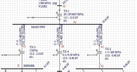 Smartdraw circuit drawing software works with you instead of against you. Electrical Single Line Diagram - Part Two ~ Electrical Knowhow