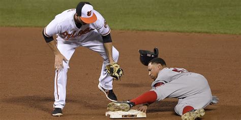 Orioles Red Sox Continue Al East Battle