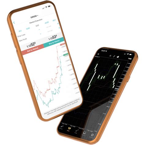 Mt4 Trading Platform Metatrader 4 Equiti