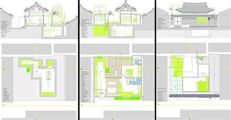 See more ideas about apartment floor plans, floor plans, . Hanok - Korean Vernacular Architecture | Studying Our Systems
