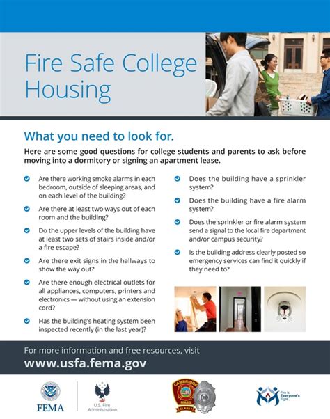 Fire Safe College Housing Fire Department City Of Cambridge
