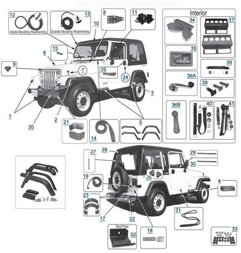 Jeep Parts Diagrams Wrangler
