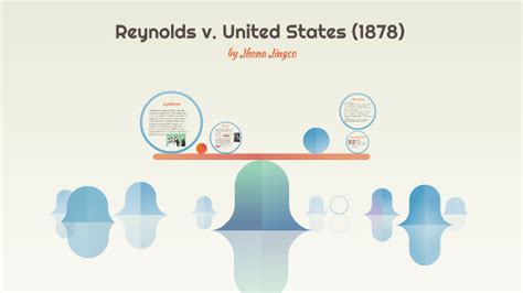 Reynolds V United States By Jhona Jingco