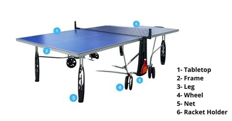 The Best Outdoor Ping Pong Tables 2023 Compared Table Tennis Arena