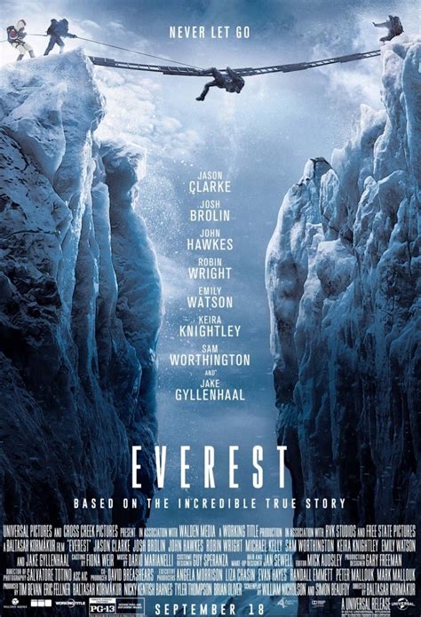 Everest 2015 Film Review Subway2022