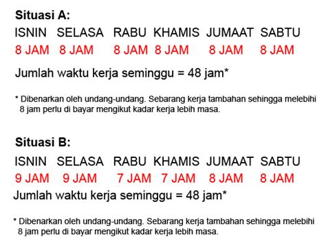 Contohnya jika gaji anda rm1,800 sebulan anda boleh gunakan loan calculator yang disediakan oleh perodua untuk pengiraan jumlah pinjaman & ansuran bulanan kereta axia. Contoh Jadual Waktu Kerja Shift 12 Jam