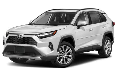 2023 Toyota Rav4 Limited 4dr All Wheel Drive Crossover Trim Details
