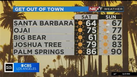 Kcal Cbs Los Angeles Olga Ospina Next Weather April Youtube