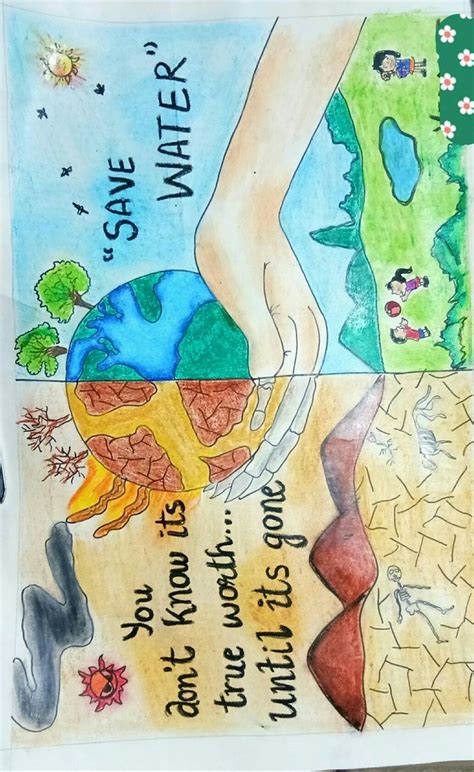 How to draw save water poster drawing. Save water | Contaminacion ambiental dibujos, Salvar la ...