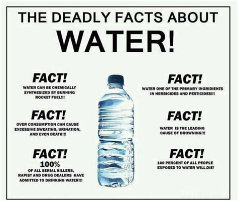 Water Meme By Def Memedroid