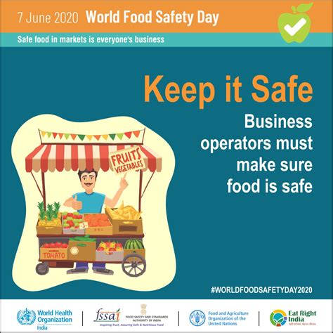 Food Safety India