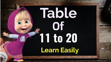 Learn Multiplication Table Of 11 To 20 Table 11 To 20 11 Se 20 Ka
