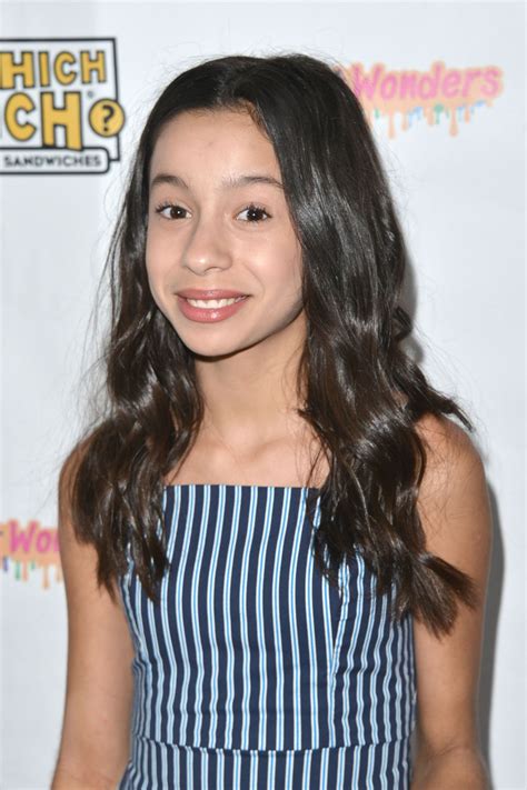 Izabella Alvarez Biography Height Life Story Super Stars Bio