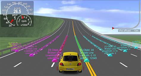 Please fill this form, we will try to respond as download ipg_carmaker reference manual. 機能サポート例 - FSI Embedded