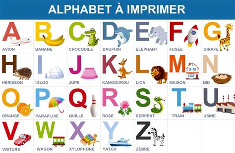 Imprimez Cet Alphabet Illustr Pour Aider Les Tout Petits Apprendre