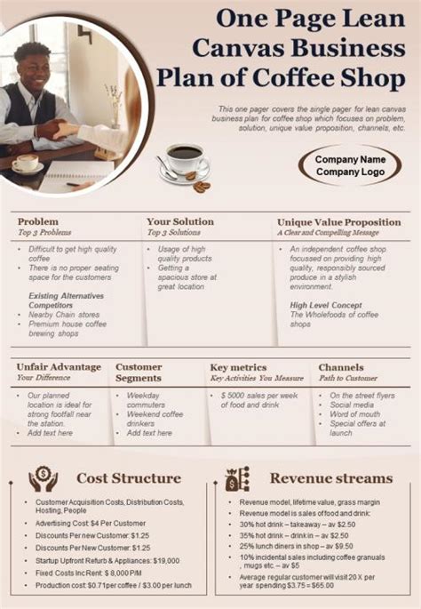 One Page Lean Canvas Business Plan Of Coffee Shop Presentation Report