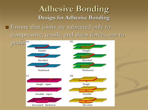 Ppt Mechanical Fastening Processes Brazing Powerpoint Presentation