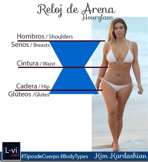 Tipos De Cuerpo Mujer Reloj De Arena Women Body Types Hourglass L Vi