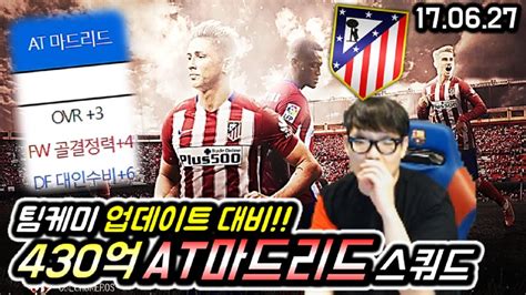 아틀레티코 마드리드 유스 출신으로 2005년 11월 6일 세비야 전에서 1군팀 선수로 데뷔하였다. 피파3 두치와뿌꾸 430억 아틀레티코 마드리드 스쿼드 팀케미 ...