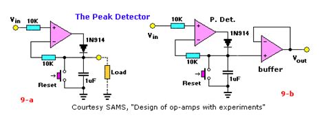Construct an led pulsing light source. 741 Op-Amp Tutorial, op-amps, Operational Amplifier
