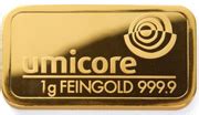 Bitcoin is very volatile, the price of one bitcoin is liable to change rapidly and unpredictably. Gold Bullion Co.