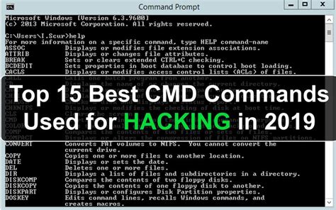 Top Best Cmd Commands Used For Hacking In Learn Hacking Life Hacks Computer Computer