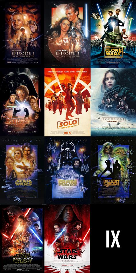 With so many releases of the star wars movies, fans may be struggling to figure out how to watch any or all of the films to celebrate the 2020 star wars day. Collage of all the canon Star Wars movies (minus Rian's ...