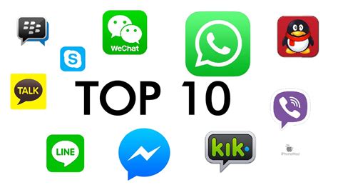 App annie's #levelup quarterly mobile performance rankings. Top 10 Messenger app 2015 for ios and android - YouTube