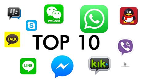 Staying focused all the time isn't easy, especially when distractions are everywhere these days! Top 10 Messenger app 2015 for ios and android - YouTube