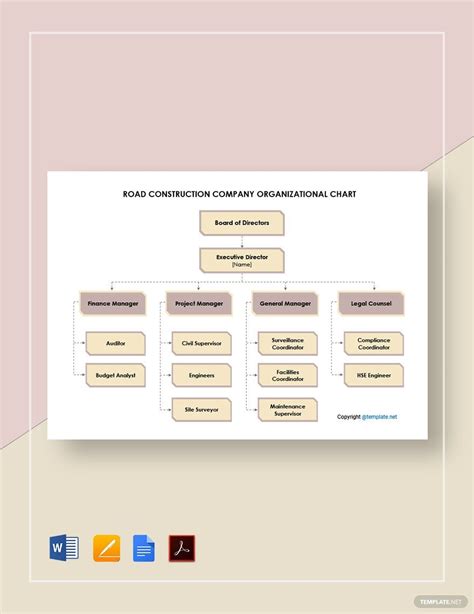 Instantly Download Free Road Construction Company Organizational Chart