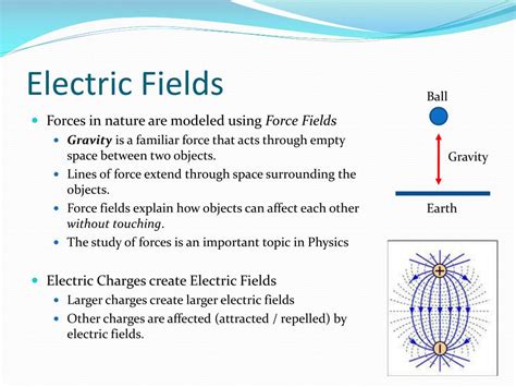 Ppt Law Of Electric Charges Powerpoint Presentation Free Download